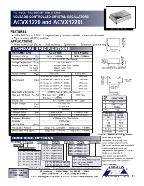 ACVX1220 image