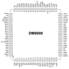 DM9000 image