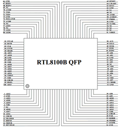 RTL8100B image