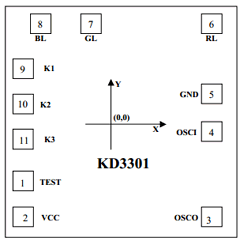 KD3301 image
