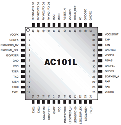 AC101L image