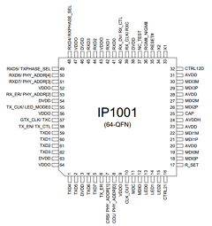 IP1001 image
