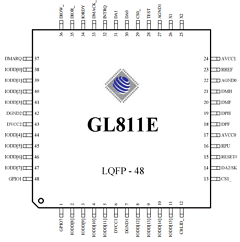 GL811E image