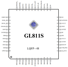 GL811S image