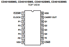 CD40160BMS image