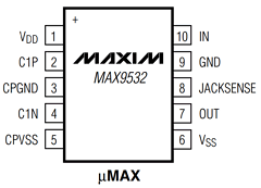 MAX9532 image