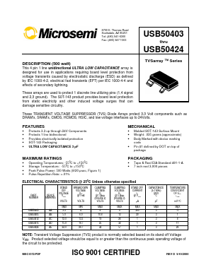 USB50403 image