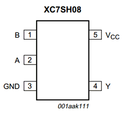 XC7SH08 image