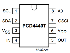 PCD4440T image