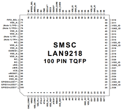 LAN9218-MT-E2 image