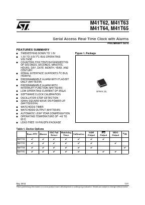 M41T62 image