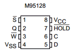 M95128-DW3/P image