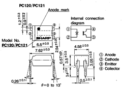 PC120 image