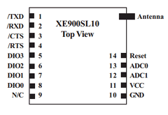 XE900 image